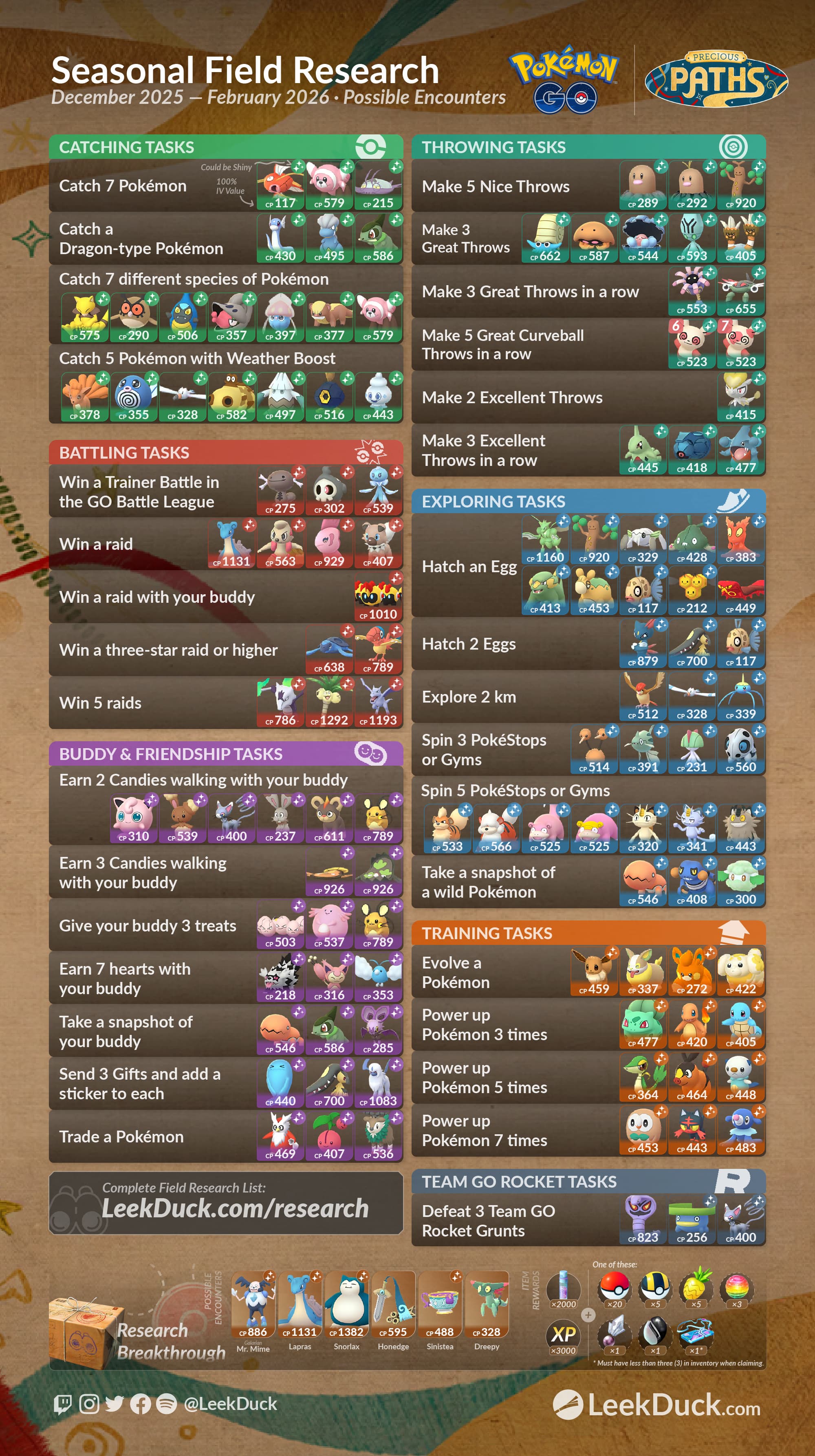 Field Research Tasks